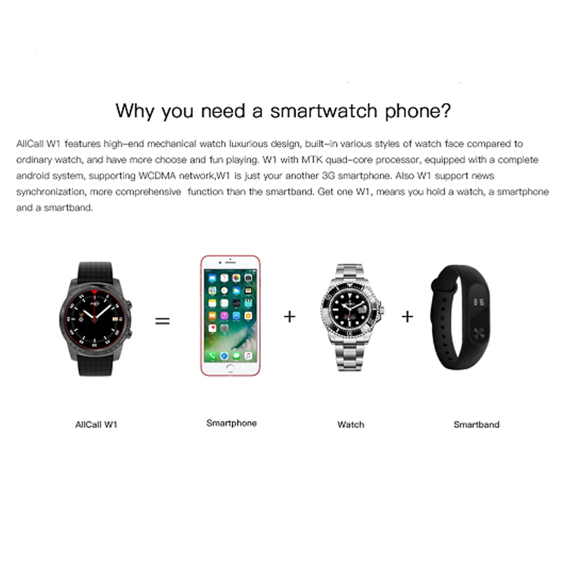 ALLCALL W1 3g smartwatch сердечного ритма smart watch Мужская Женская мода Роскошные 2 ГБ+ 16 ГБ, активно-матричные осид, 400 мА/ч, телефонными разговорами через Bluetooth наручные часы с GPS