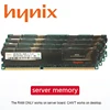 Computer Components
