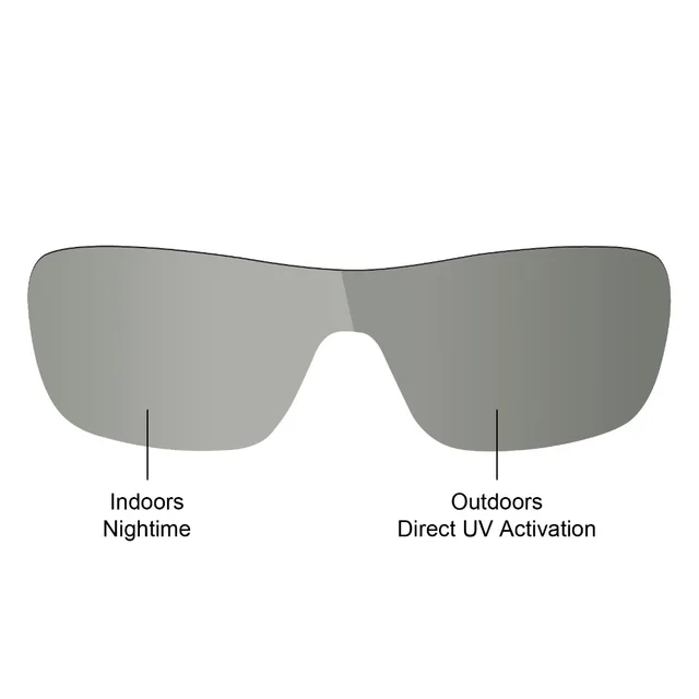 oakley turbine accessories oakley turbine accessories