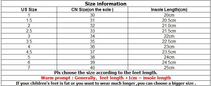 cmb