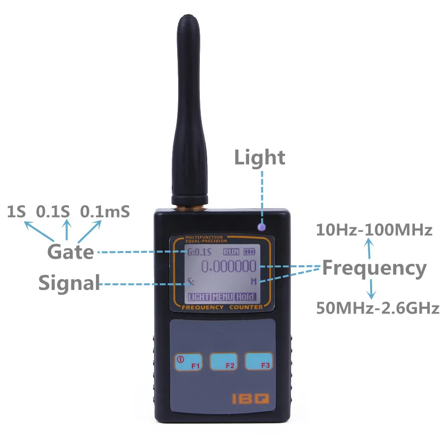 IBQ102 Ручной цифровой счетчик частоты метр широкий диапазон 10 Гц-2,6 ГГц для Baofeng Yaesu Kenwood радио Портативный Частотомер