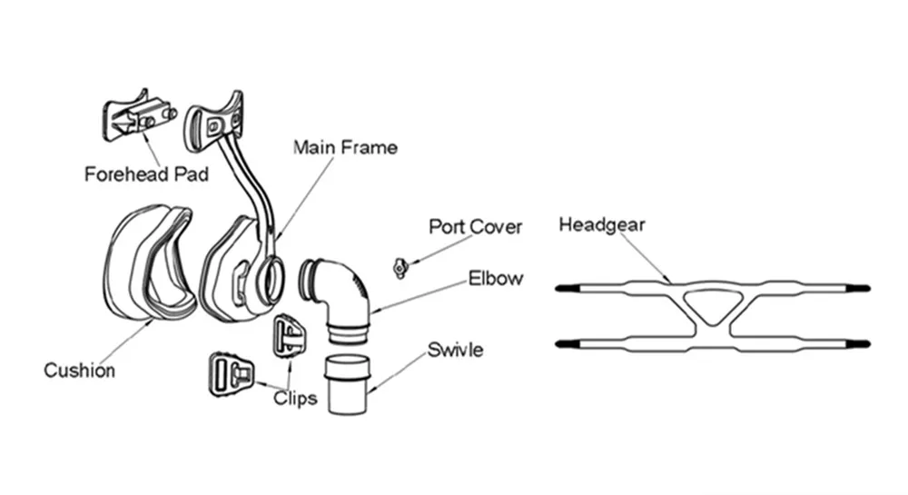 Doctodd CPAP носовая Маска CPAP носовая маска для всех брендов CPAP Авто CPAP BiPAP Размеры s m l доступные для оксигенератора