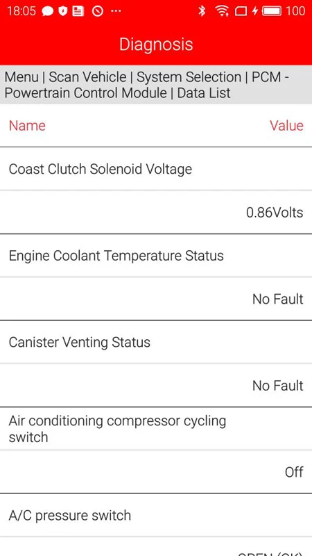 OBD2 UCANDAS VDM2 полный системы Авто диагностический сканер новейший V3.9 Wifi на Android VDM II обновление бесплатно лучше, чем M diag