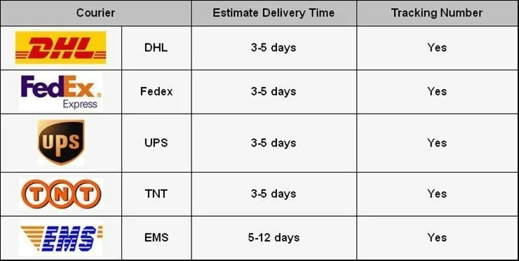 shipment--2