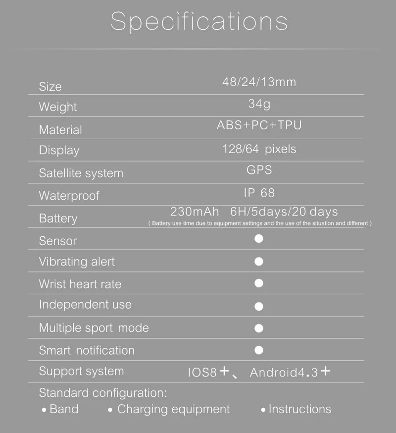 Gagafeel Смарт часы для Для мужчин IP68 Водонепроницаемый Smart пульсометр напоминание gps S908 спортивный смарт-браслет