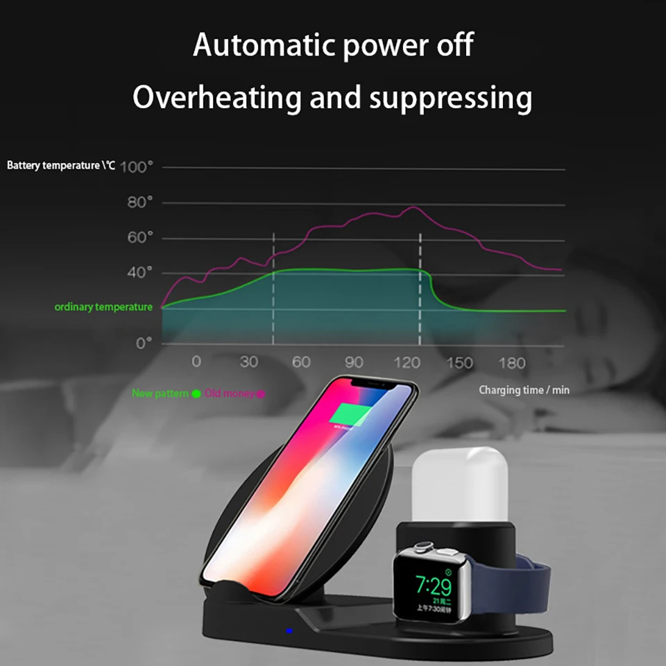 10W 3 in 1 Qi Wireless Charger Fast Multi Phone Charger Quick Mobile Charger For iPhone XR XS for Apple Watch 2 3 4 For AirPods (10)