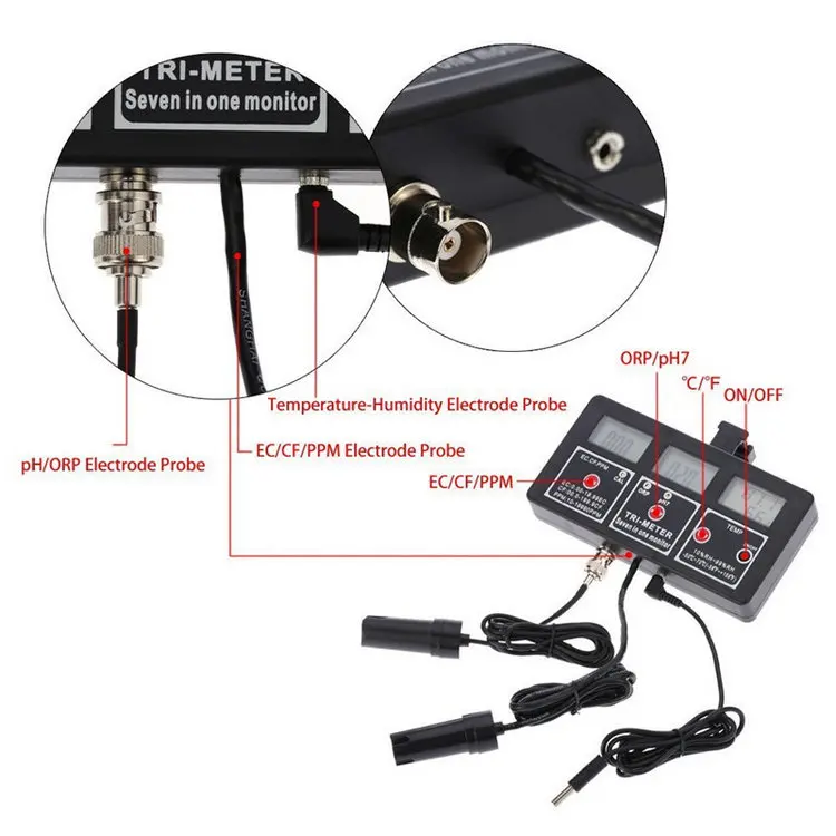 Многофункциональный монитор качества воды цифровой lcd ОВП pH RH проводимость EC CF TDS(PPM) темп метр электрод анализатор с подсветкой