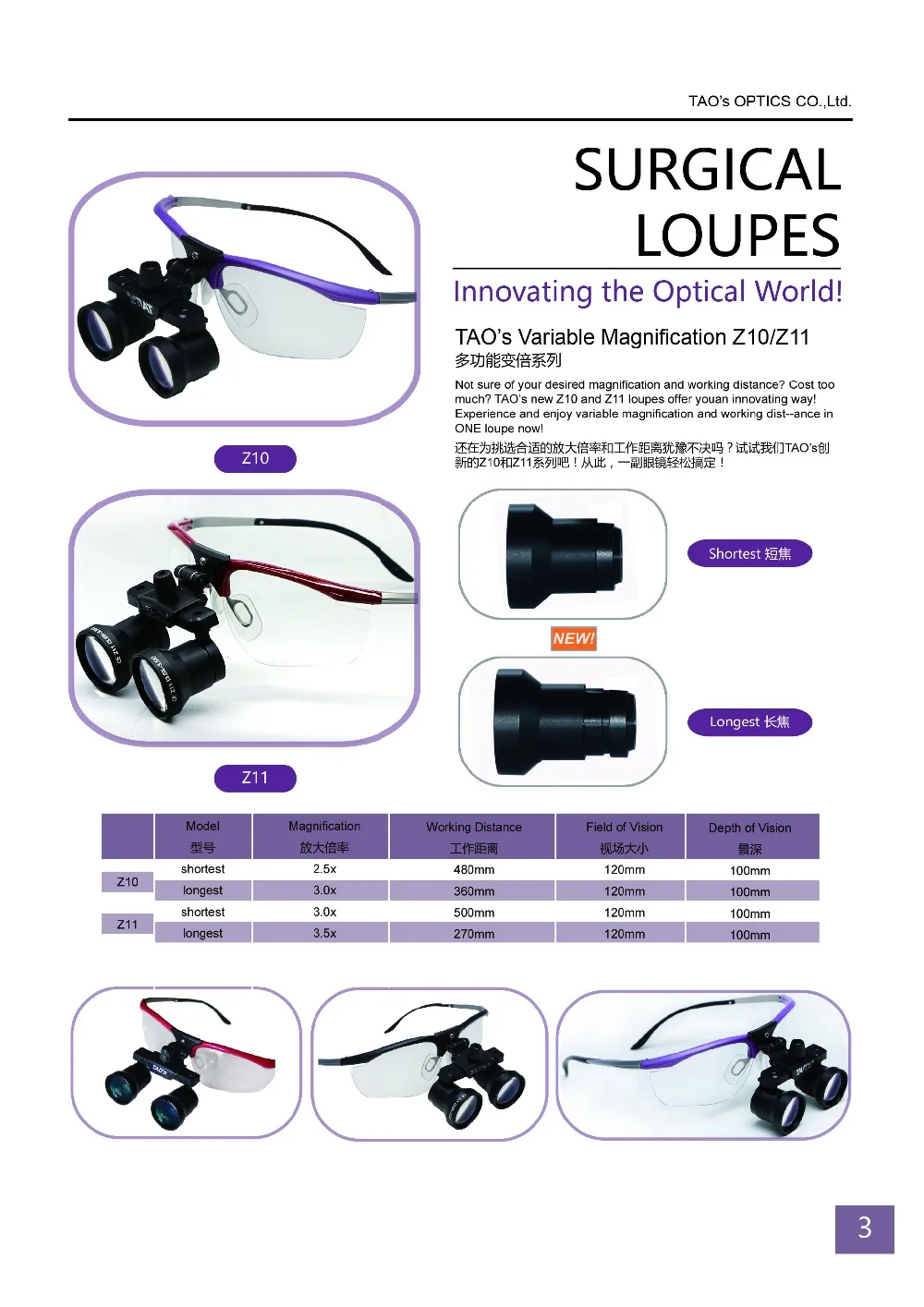 3-virable magnification Z10and Z11 series