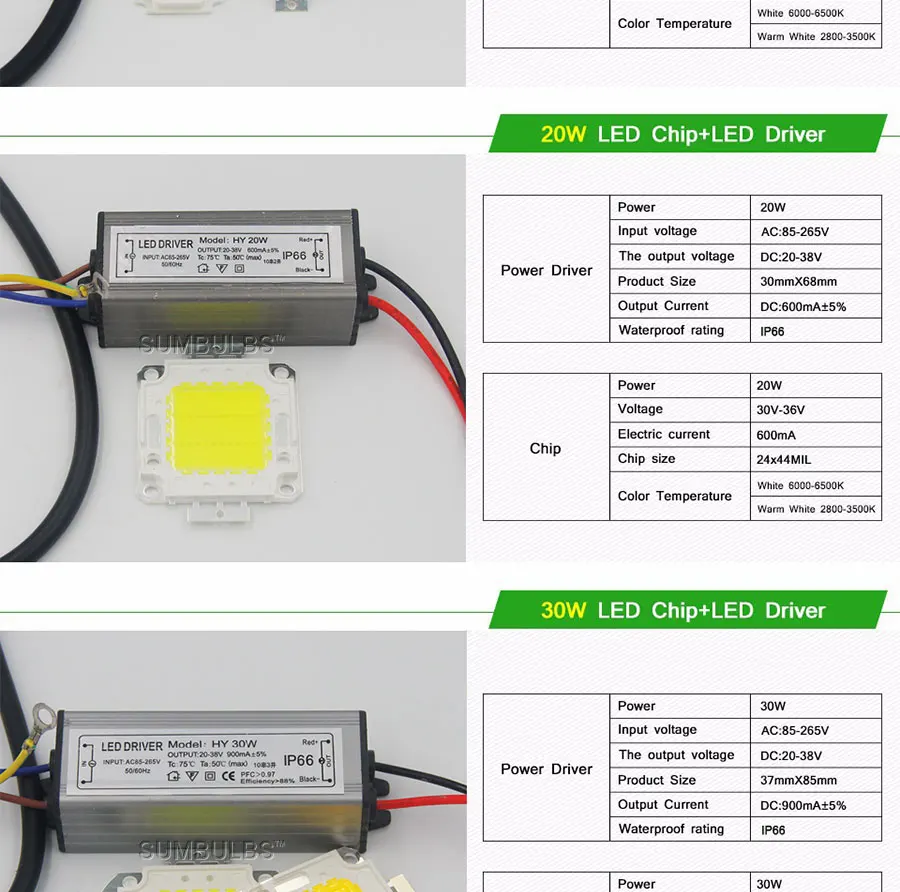 ac 110V 220V 100W 50w 30w 20w led chip light lamp led driver (2)