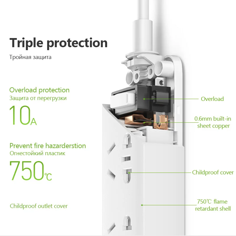 Najtaniej PISEN listwa zasilająca 3 punkty, elektroniczny inteligentny przedłużacz z dodatkowymi gniazdami z adapterem ue przycisk zasilania Surge Protector