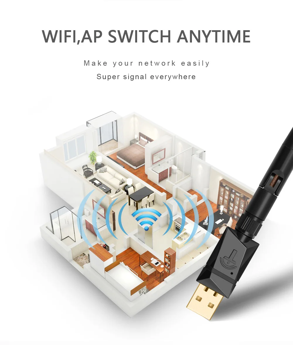 Rocketek 600 Мбит/с двухдиапазонный беспроводной USB wifi адаптер ключа, с 802.11N/G/B Антенна Беспроводная сетевая Lan Карта 802.11a/g/n/ac