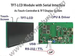 7,0 ''камень TFT Тип lcd-модуль с HD яркие Сенсорный экран и RS232 Порты и разъёмы к любому MCU по Comand комплекты