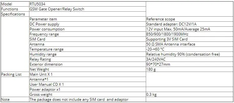 LPSECURITY GSM ворот реле дистанционного управления доступом беспроводной дверной Открыватель по бесплатному звонку King Pigeon RTU5034