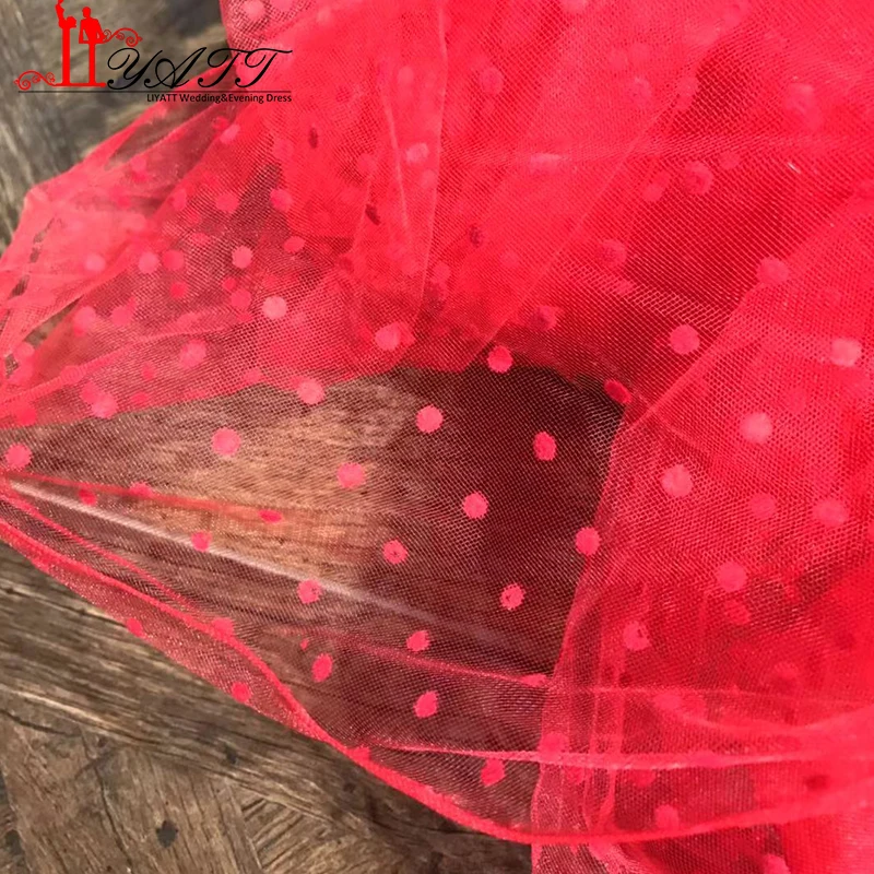 product2