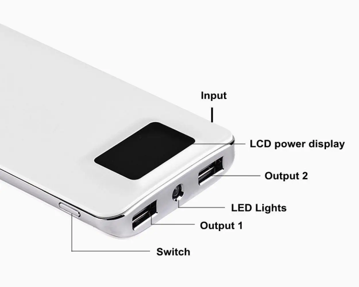30000mAh Power Bank External Battery Pack LCD Screen Display Portable Dual USB Ports Phone Charger For iPhone Tablet Phone