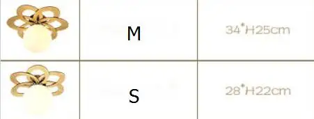 68