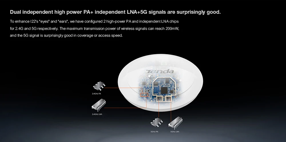 Tenda i22 1200 Мбит/с потолочная точка доступа Wi-Fi 11ac 2,4 г/5 ГГц Крытый AP Wi-Fi ретранслятор Extender маршрутизатор 802.3af POE Мощность адаптер