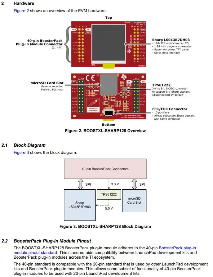 BOOSTXL-SHARP128 INFO 2