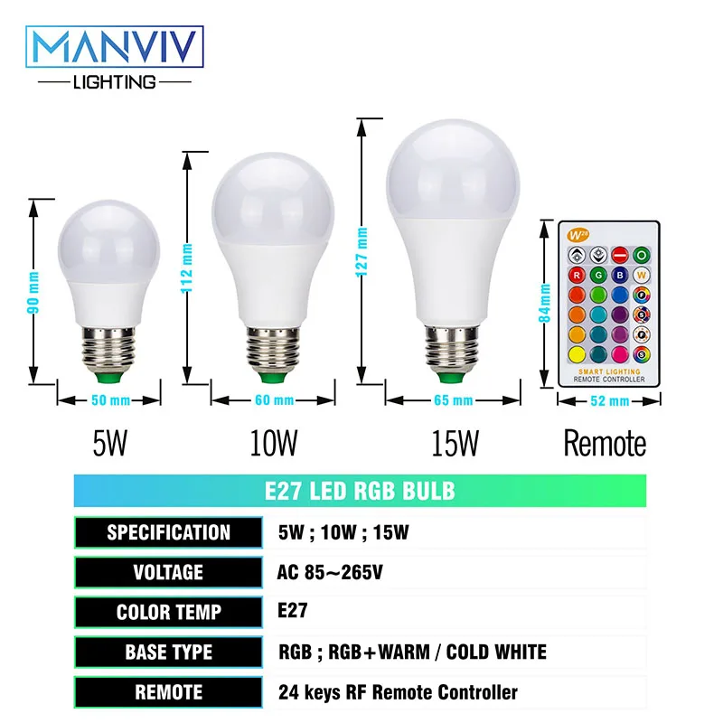 E27 светодиодный 16 цветов меняющий RGB 5 Вт 10 Вт 15 Вт 220 В RGB Волшебная Праздничная лампа светодиодный светильник Точечный светильник Радиочастотный пульт дистанционного управления функция памяти