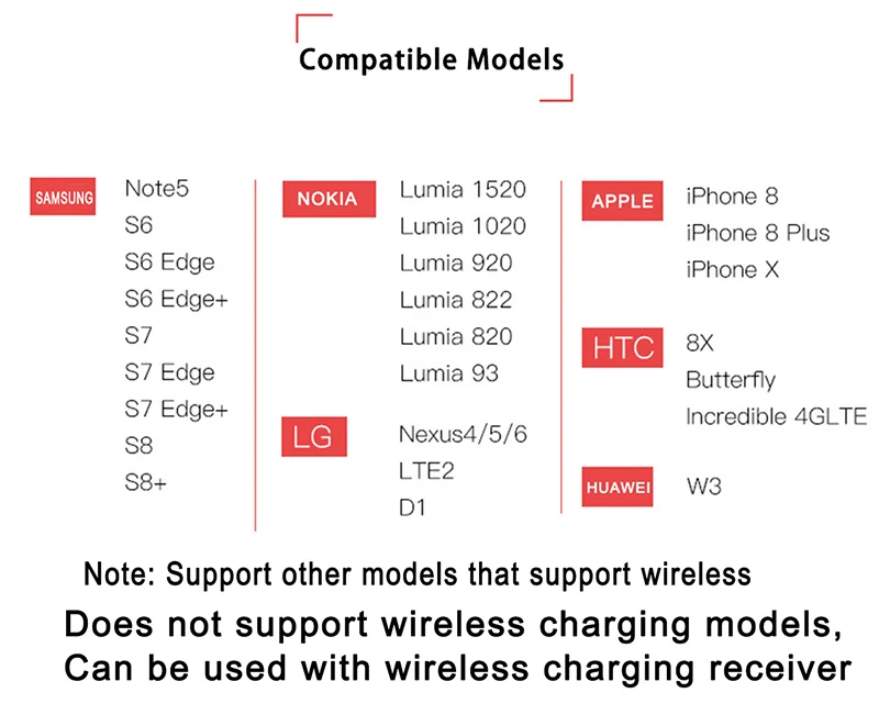 AUSWAUR QI Беспроводное зарядное устройство для iphone X 8 Plus для samsung Galaxy Note 8 S8 S7 ультратонкое Беспроводное зарядное устройство из искусственной кожи