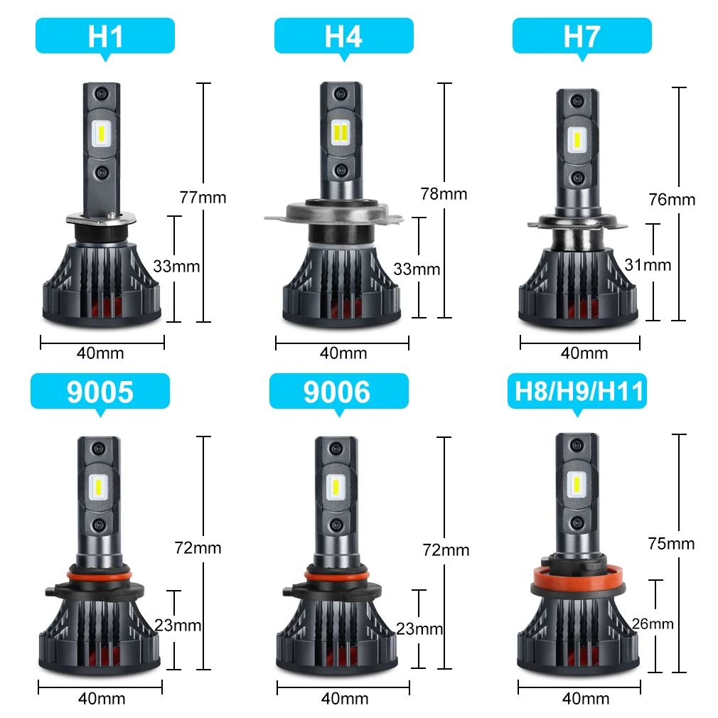 2 шт. H4 H7 светодиодный H11 HB3 9005 HB4 9006 Автомобильный светодиодный фары для Авто Canbus Error Free 12000LM 6000 К Мини авто противотуманных фар с возможностью креативного 12V 24V