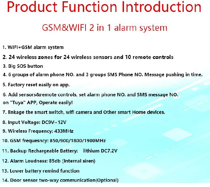 SmartYIBA Беспроводной Wi-Fi GSM SMS RFID домашняя охранная сигнализация французский итальянский голос wifi ip-камера Беспроводная сирена