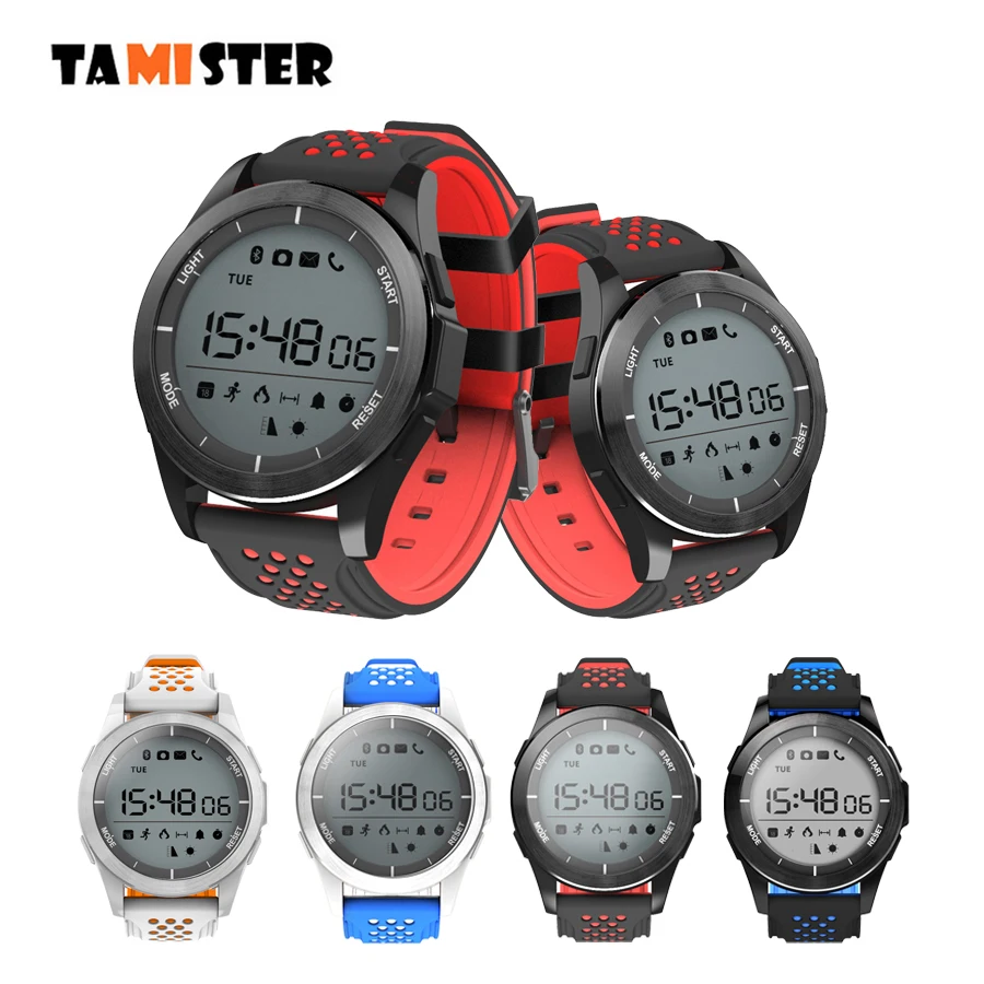 f3 ip68 waterproof