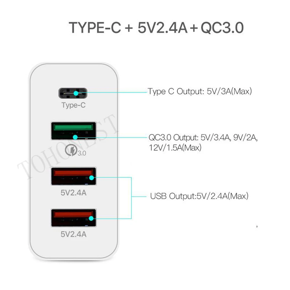 36W-Quick-Charge-3-0-Type-C-USB-Charger-Adapter-For-iPhone-Xiaomi-Samsung-Fast-Charger (3) - 