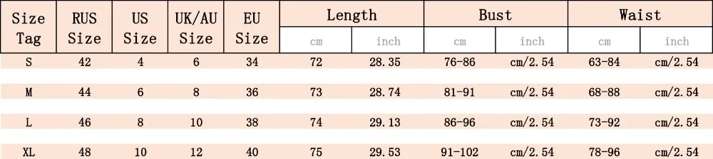 size