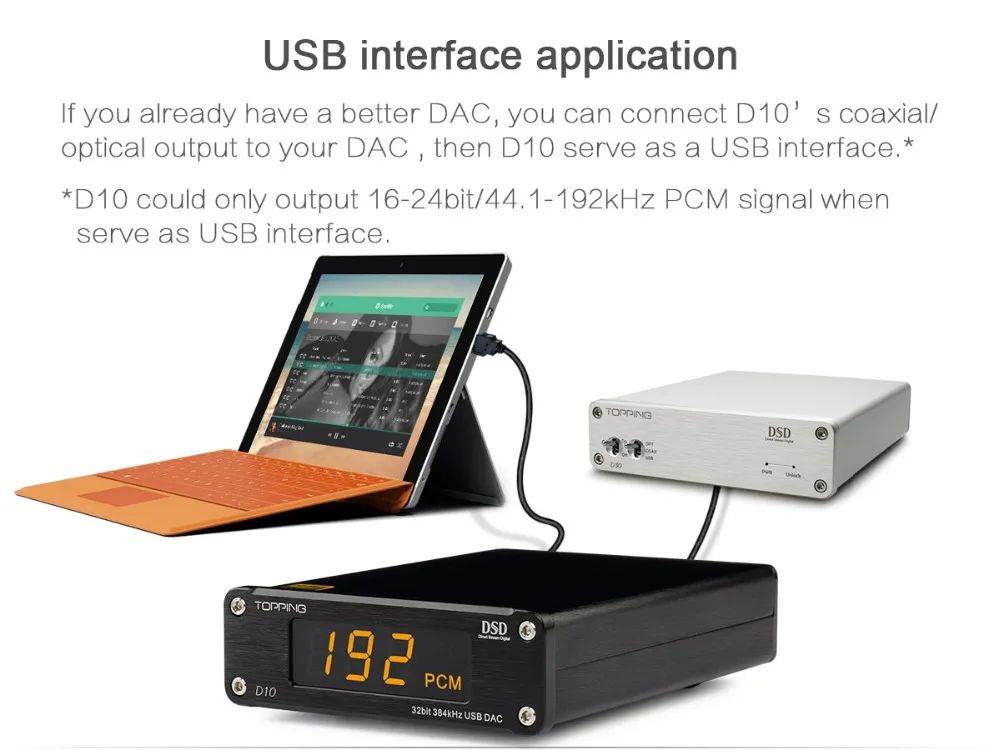 Топпинг D10 мини USB ЦАП DSD PCM384 CSS XMOS XU208 ES9018K2M OPA2134 аудио усилитель декодер