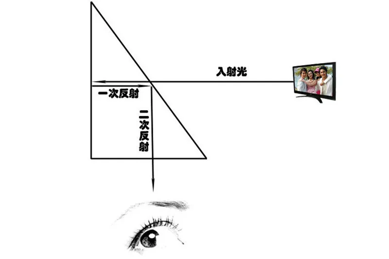 RAPism-5