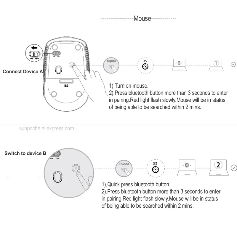 Rapoo Multi-mode Wireless Keyboard Switch Between Bluetooth& 2.4G Connect 3 Devices Silent Keypad Optical Mouse Set for Tablet