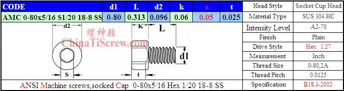 SAMC 0-80x0795 A2