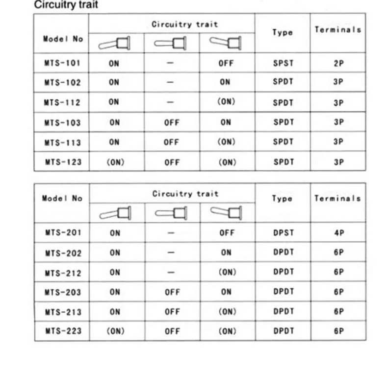5 шт. тумблер мини-переключатели 2 Позиция 3 позиции фиксацией Выключатель MTS-102/103/202/203-ON SPDT ВКЛ-ВЫКЛ-на переключающий DPDT