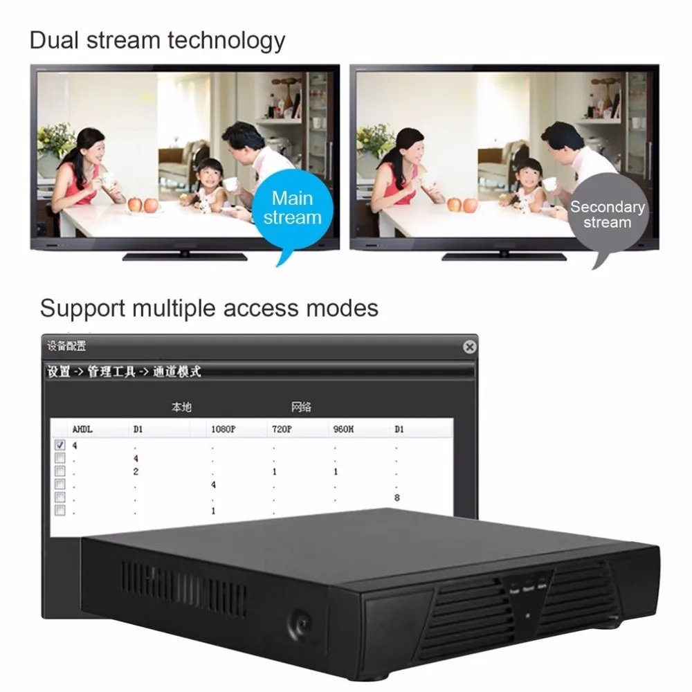 

8CH 4CH 1080N D1 POE NVR CCTV System Kit P2P ONVIF Network Video Recorder Full HD 1080P for POE IP Camera
