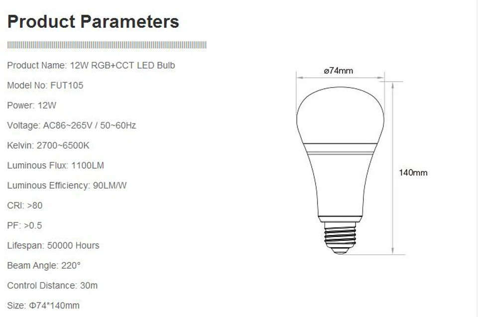 Mi светильник светодиодный ламповый светильник RGB+ теплый белый+ RGB+ CCT rgbw затемняемые цвета MR16 GU10 E14 E27 12 Вт умный светодиодный светильник и Alexa wifi