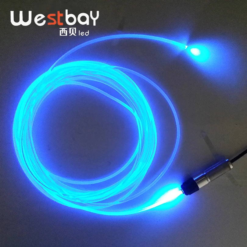 Westbay 3 Вт светодиодный мини волоконно оптический светильник комплект двигателя 0