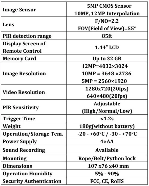 Bolyguard 720P HD Trail Скаутинг дикая природа цифровая камера видеонаблюдения ИК Ночное Видение Быстрый триггер время охоты камера SG520-W