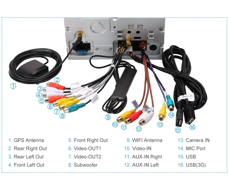 Perfect Pumpkin 2 Din7"Android 8.0 Car Stereo For Audi A3 2003-2011 GPS Navigation Car Multimedia DVD Player Autoradio FM Radio Headunit 23 Perfect Pumpkin 2 Din7"Android 8.0 Car Stereo For Audi A3 2003-2011 GPS Navigation Car Multimedia DVD Player Autoradio FM Radio Headunit 23