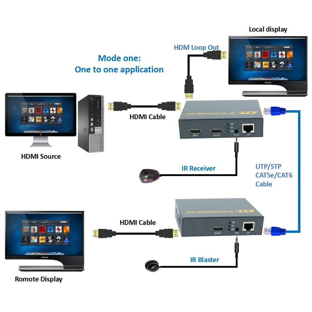 660ft HDBitT HDMI удлинитель через Ethernet RJ45 CAT5/5e/6 кабель 1080P ZY DT209 с петлей ИК как