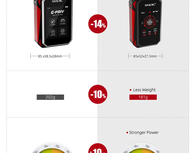 gpriv  (6)