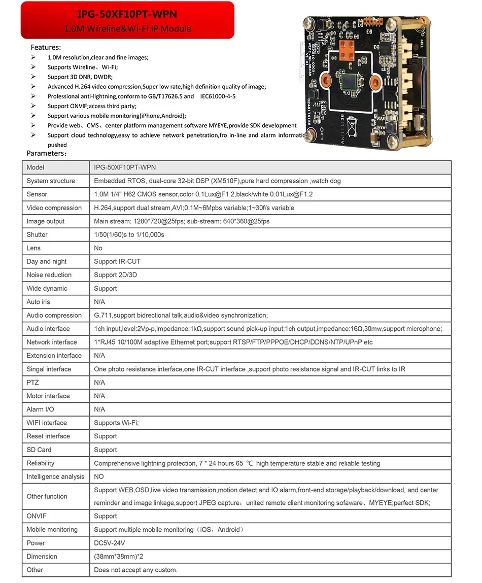 Parameters for IPG-50XF10PT-WPN