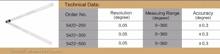 500 мм 360 градусов электронный угломер электронный Гониометр линейка из нержавеющей стали используется для измерения угла