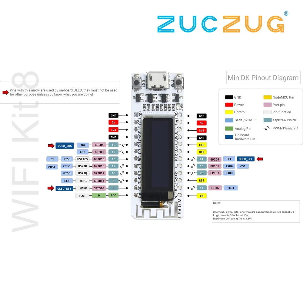 ESP8266 WIFI чип 0 91 дюймов OLED CP2014 32Mb Flash ESP 8266 модуль Интернет вещей плата PCB для NodeMcu