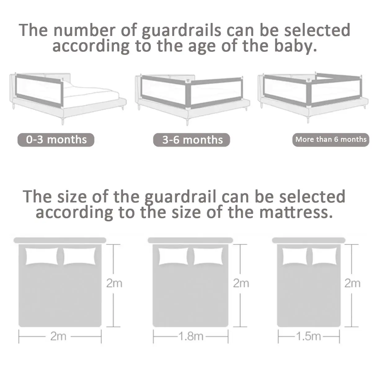 1 шт 1,2/1,5/1,8/2 м для младенцев, безопасная защитное ограждение, регулируемая кровать, детская кроватка, карманный манеж, детское ограждение для кровати, детская кроватка