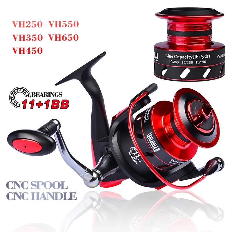 PRO BEROS New Fishreel Drag Spinning Reel with Large Spool 19KG Max Freshwater 11+1BB Fishing | Спорт и развлечения