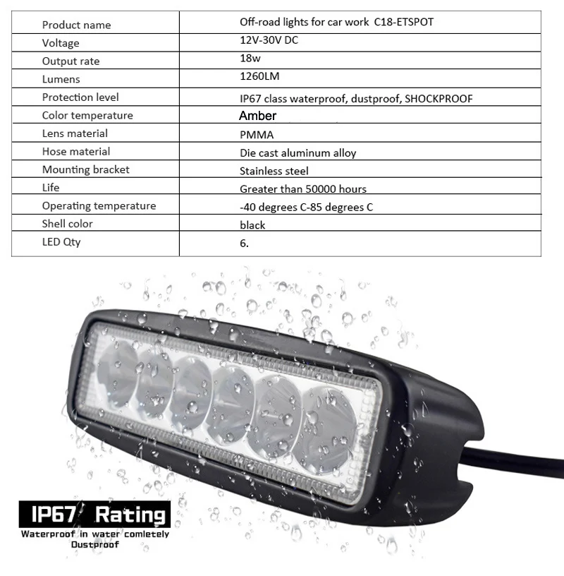 12 v-24 v Янтарная светодиодные противотуманные фары Дневные Фары светильник мотоцикла дальнего света Аварийный светильник внедорожный Дневной светильник ПРИЦЕП RV Боковой габаритный фонарь Маяк светильник s