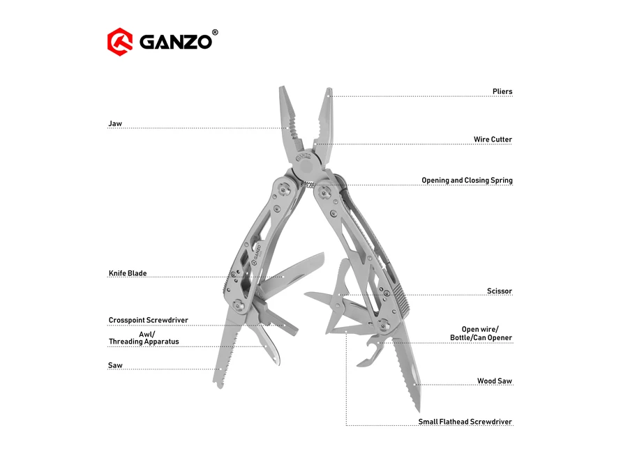 Ganzo многофункциональные плоскогубцы G202 24 инструмента в одной руке Набор отверток портативный нержавеющий Мультитул складной нож плоскогубцы длинный нос