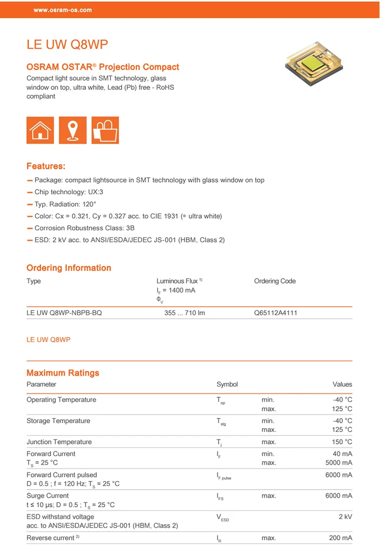 OSRAM LE UW Q8WP 20 Вт высокомощный сценический светильник, светодиодная лампа 6500 К, холодный белый проектор, медицинская хирургическая лампа, фитиль