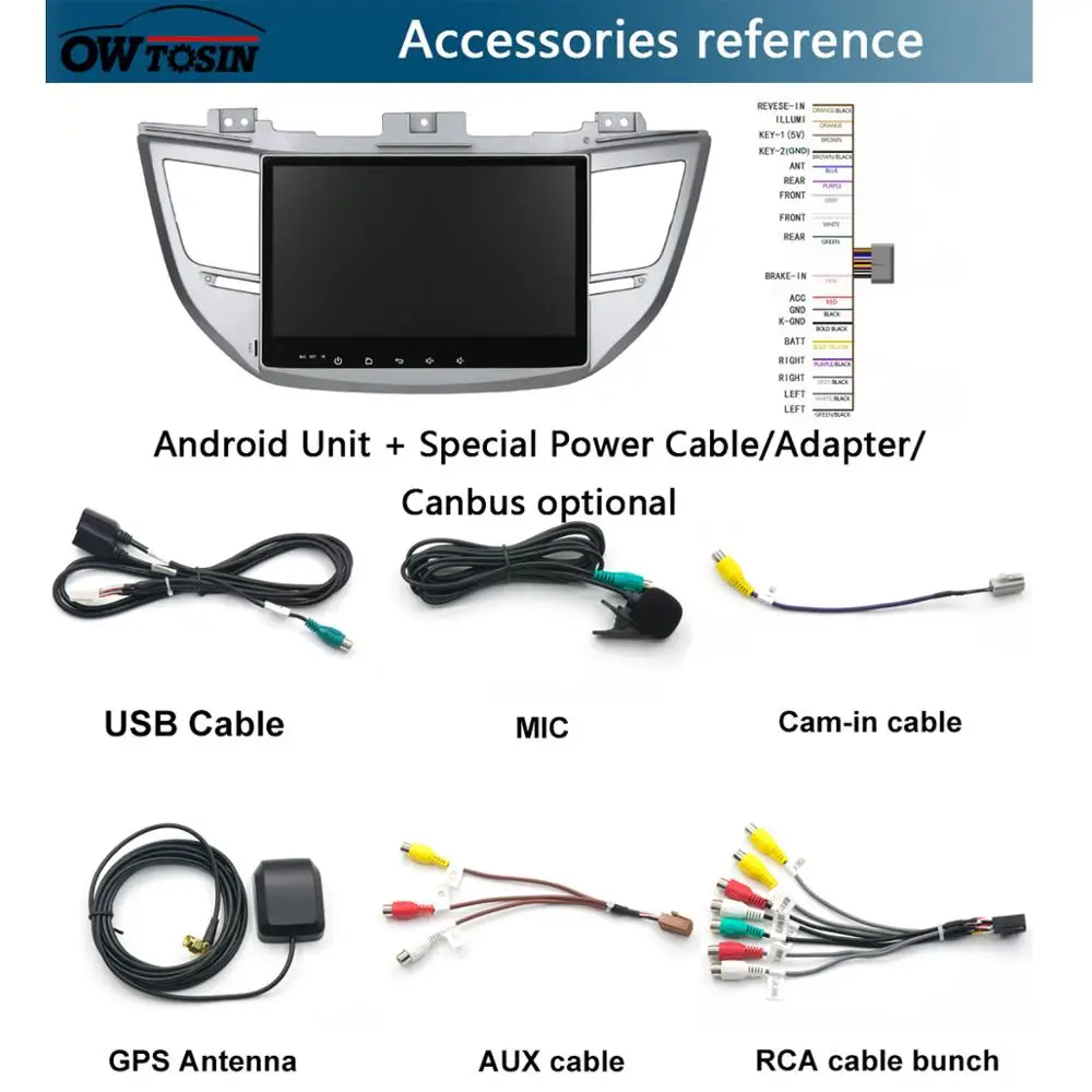 Clearance 10.1"IPS Octa Core 4G RAM+64G ROM Android 9.0 Car DVD Radio GPS Navi For Hyundai IX35 TUCSON 2014 2015 DSP CarPlay Parrot BT 5